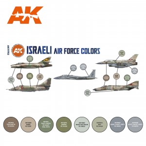 Israeli Air Force Colors