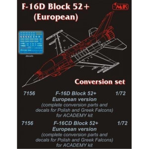 F-16D Block 52+ (European) Conversion Set